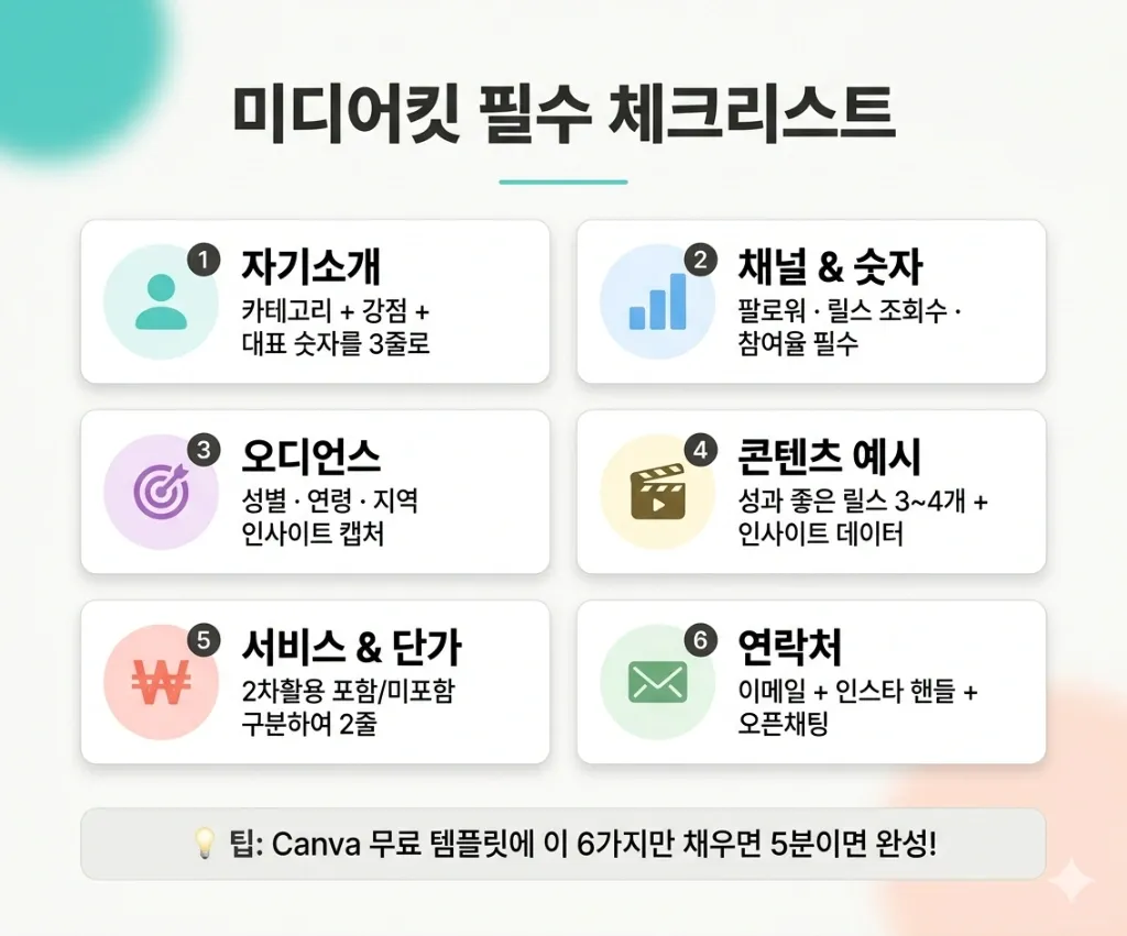 광고주가 