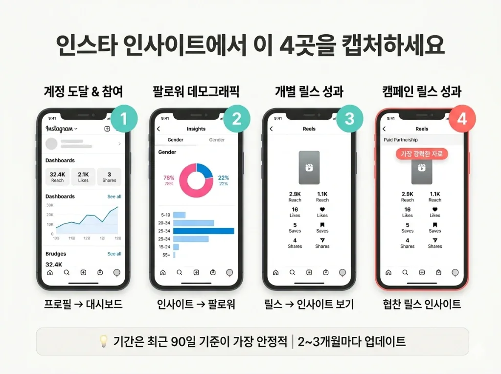 광고주가 