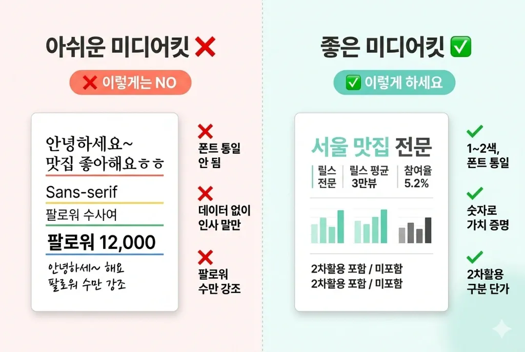 광고주가 