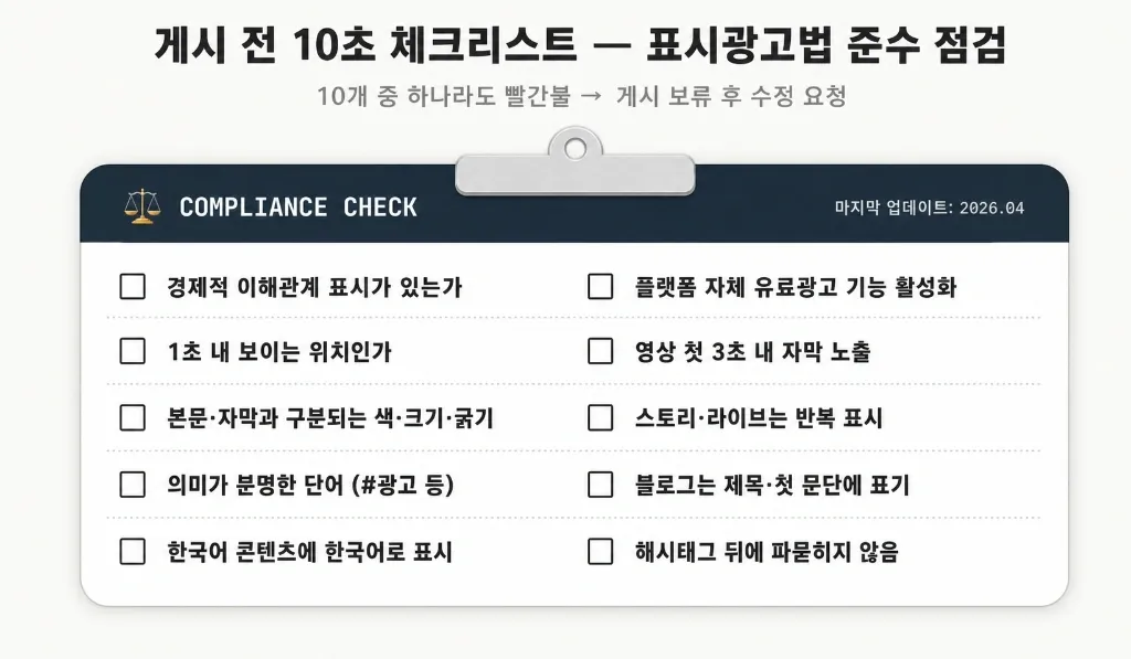 #광고 맨 끝에 숨기는 시대는 끝났다 — 2024 개정 심사지침·2025 안내서 완전 대응 체크리스트 - 이미지 3