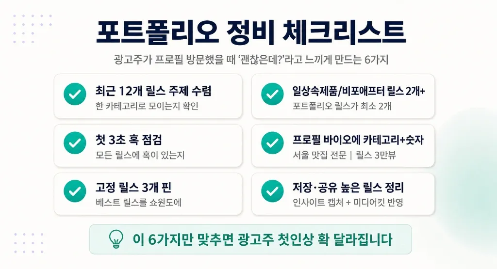광고주가 보는 릴스 vs 시청자가 보는 릴스 — 채택되는 포트폴리오 릴스 공식 - 이미지 3