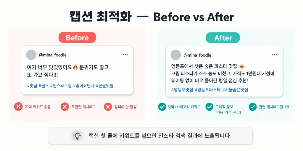 릴스 조회수는 나오는데 광고 제안이 안 올 때 — 계정 '발견 가능성'을 높이는 프로필·캡션·해시태그 세팅법 - 이미지 2